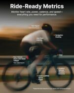 AR HUD Smart Glasses (Real-Time Navigation & Speed) — view
