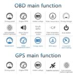OBD2 + GPS Smart Gauge HUD (Speed, RPM, Voltage, Temp) — view