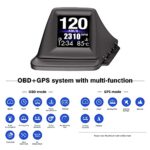 HUDScreen RoadView Max — Smart A-Pillar OBD2 + GPS HUD — view