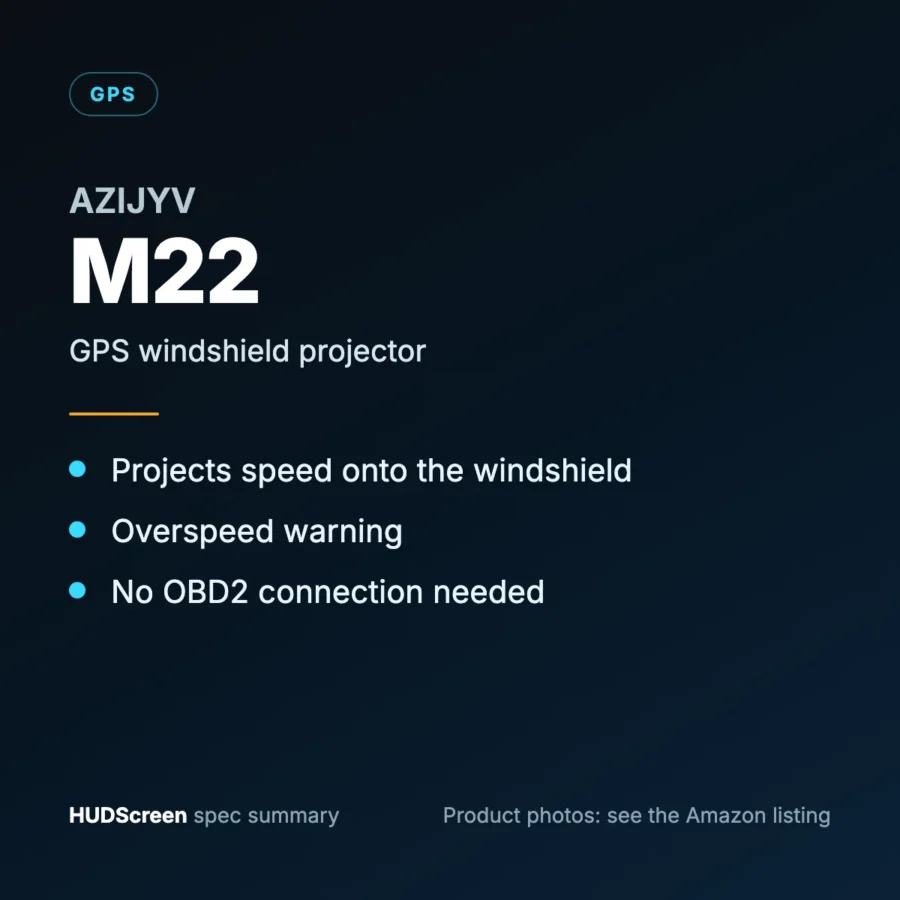 AZIJYV M22 spec summary card by HUDScreen
