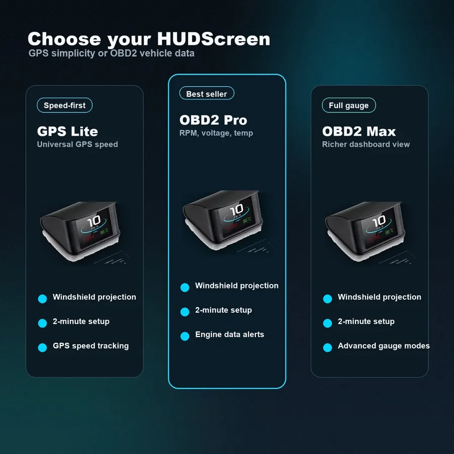KUOWEIHUD K1 wiiyii P6 and VIVIHUD V5 car HUD screen comparison