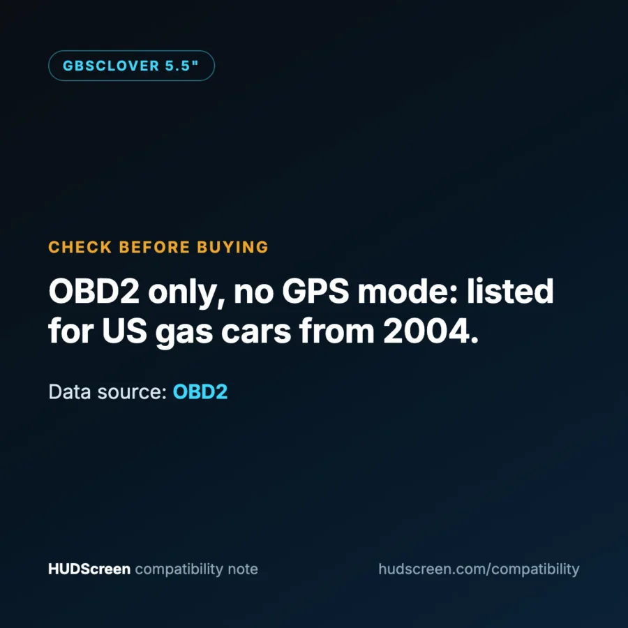 GBSCLOVER 5.5" compatibility note by HUDScreen